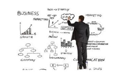 Développement personnel